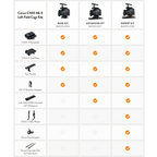 Bright Tangerine Kit comparison chart for EOS Canon C500 Mk II