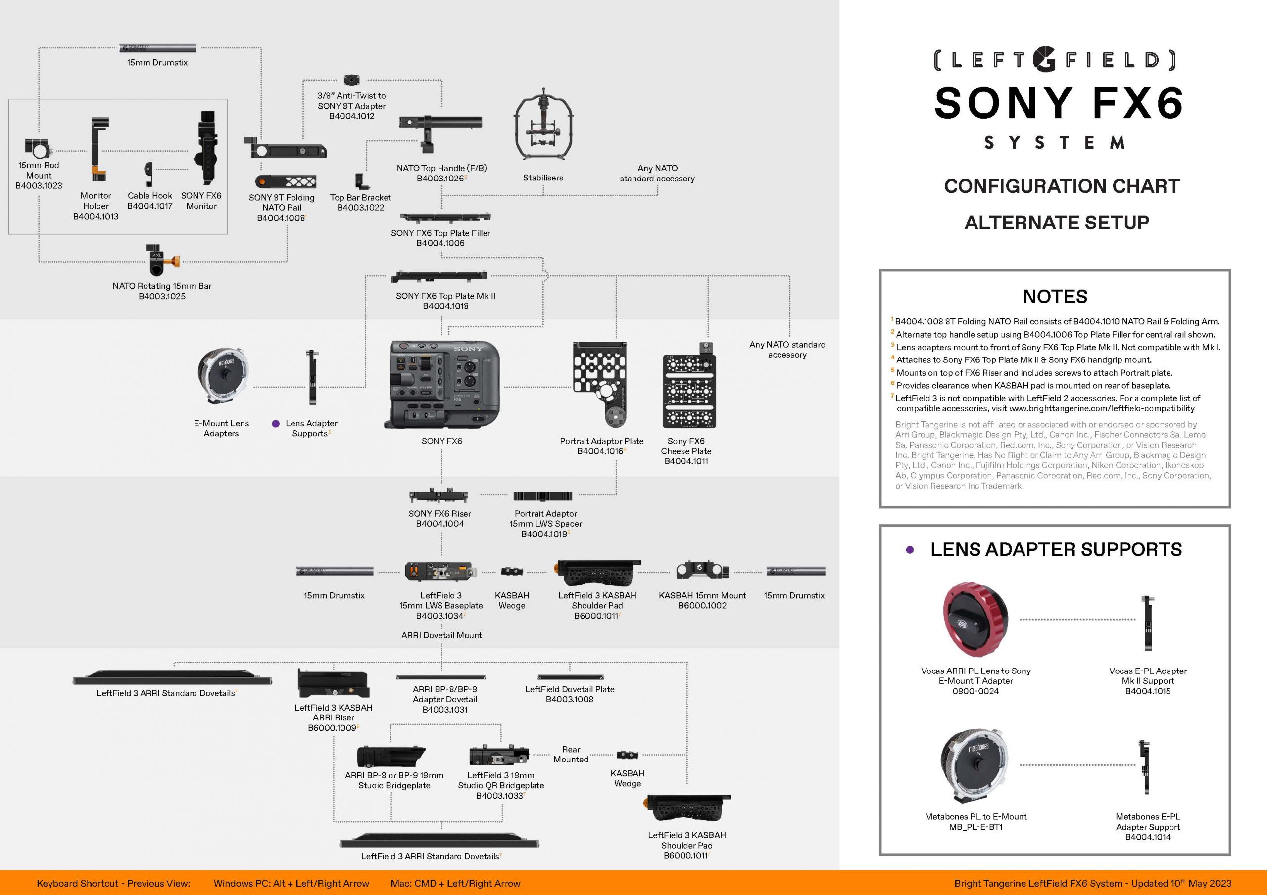 Bright Tangerine Sony FX6 Config Chart V1 4 Page 2